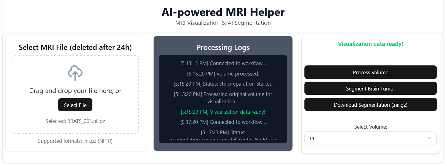 MRI Image helper