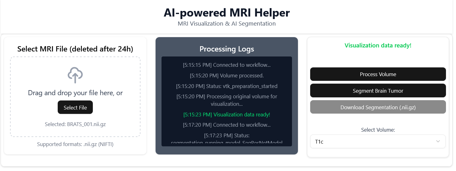 MRI Image helper